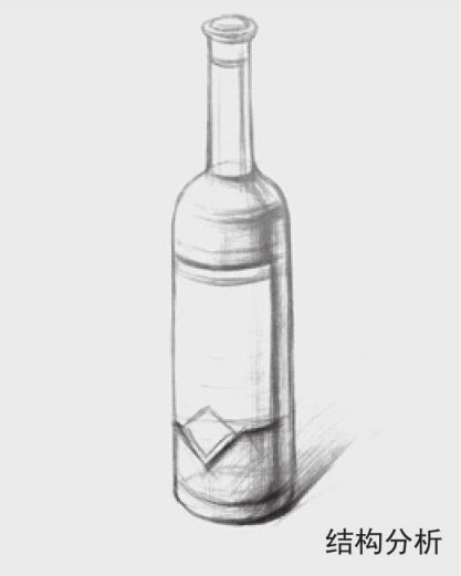 素描酒瓶结构分析