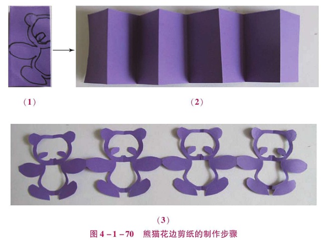 熊猫花边剪纸制作步骤