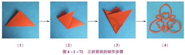 三角对称剪纸步骤图片