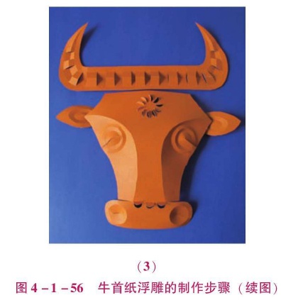 牛首纸浮雕的制作步骤（2）