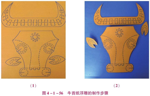 牛首纸浮雕的制作步骤（1）