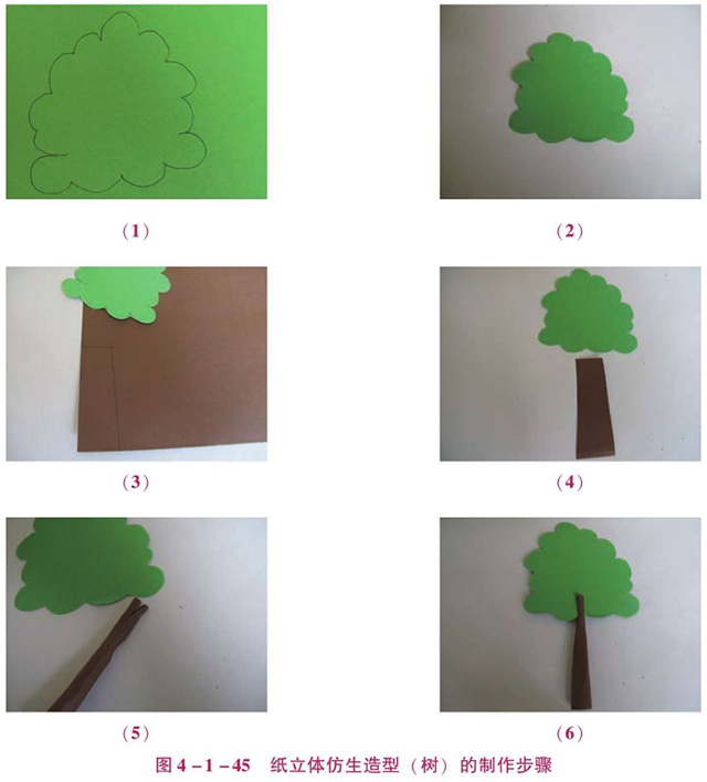 纸立体仿生造型（树）的制作步骤